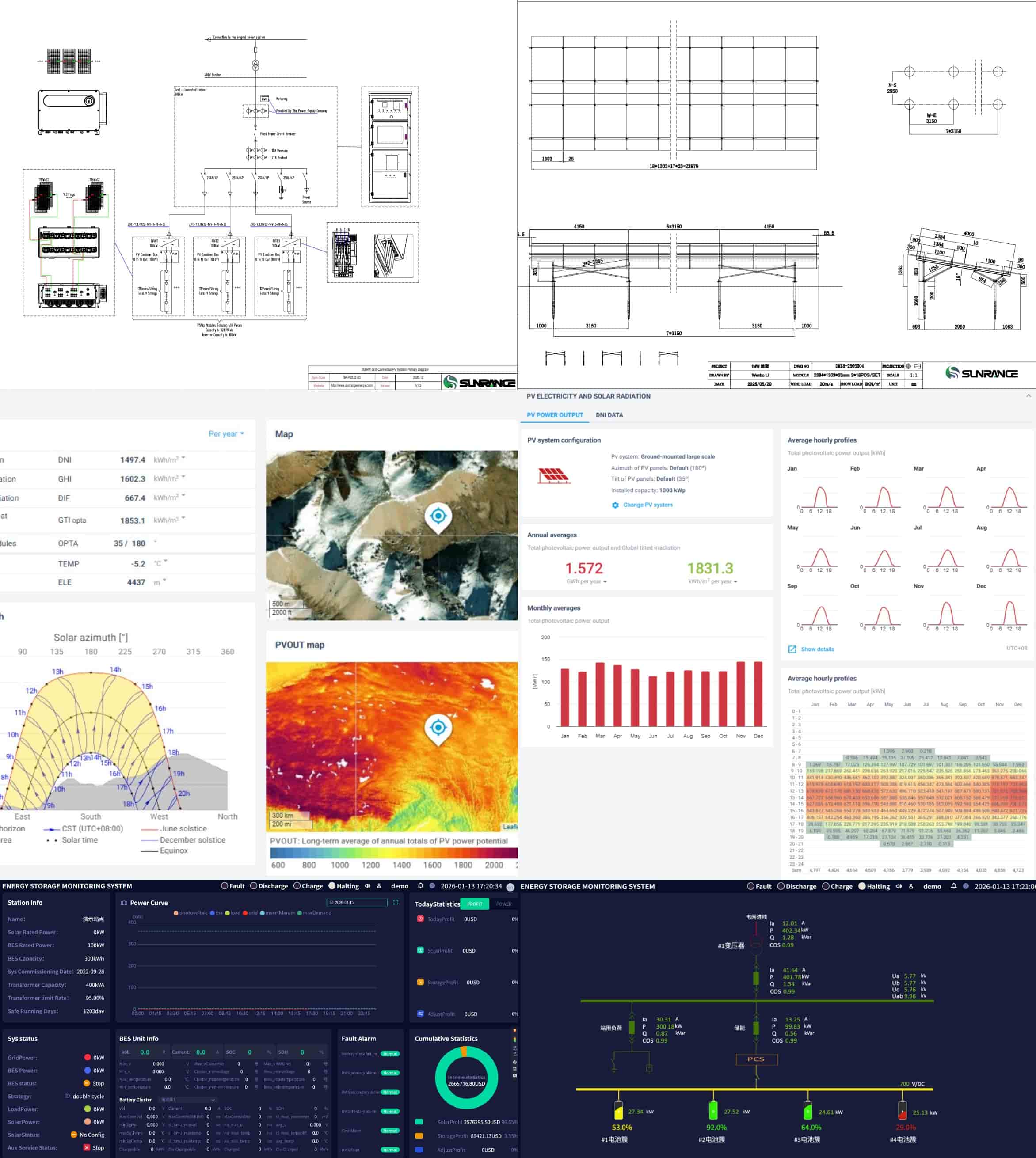 Sunrange Technical Support