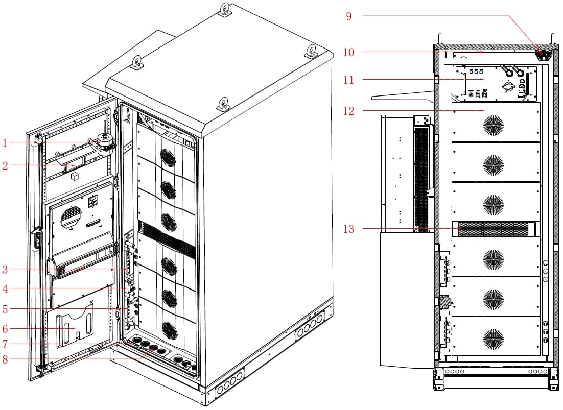 Sunrange 50kw 120kwh Outdoor Energy Cabinet 