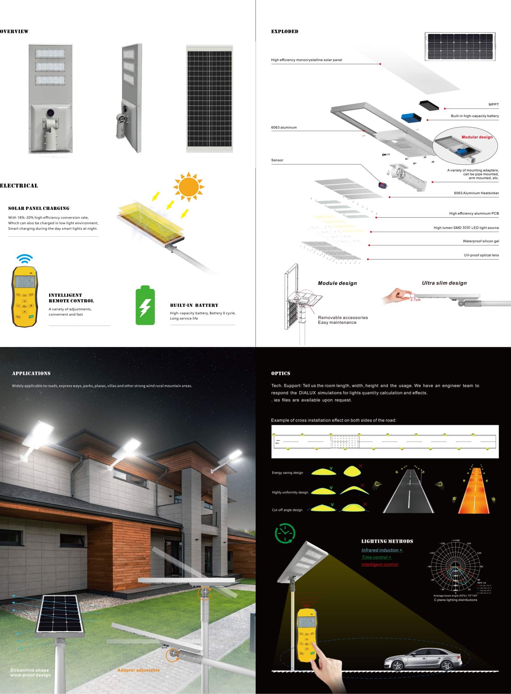 Sunrange Solar Street Light