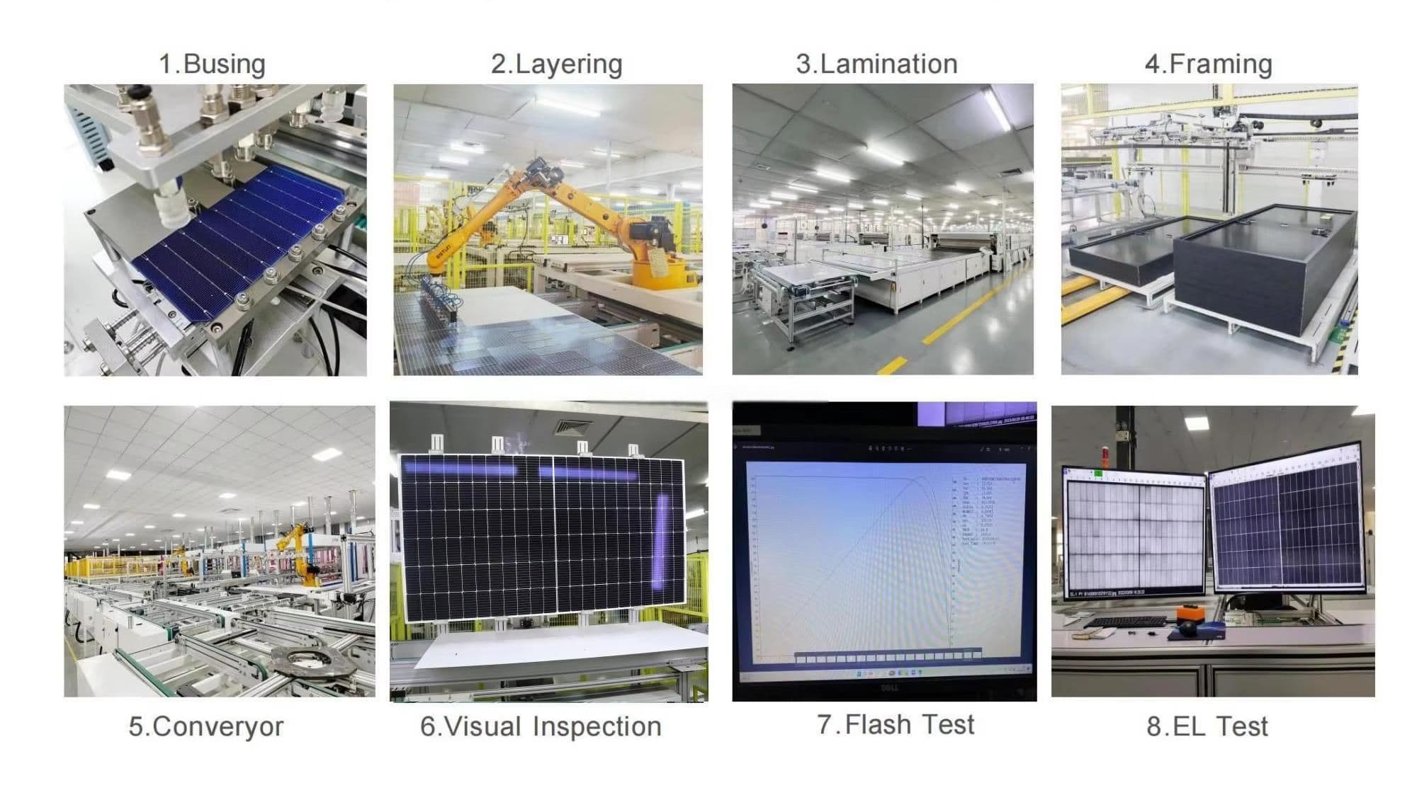 Sunrange 770-805W solar panel 